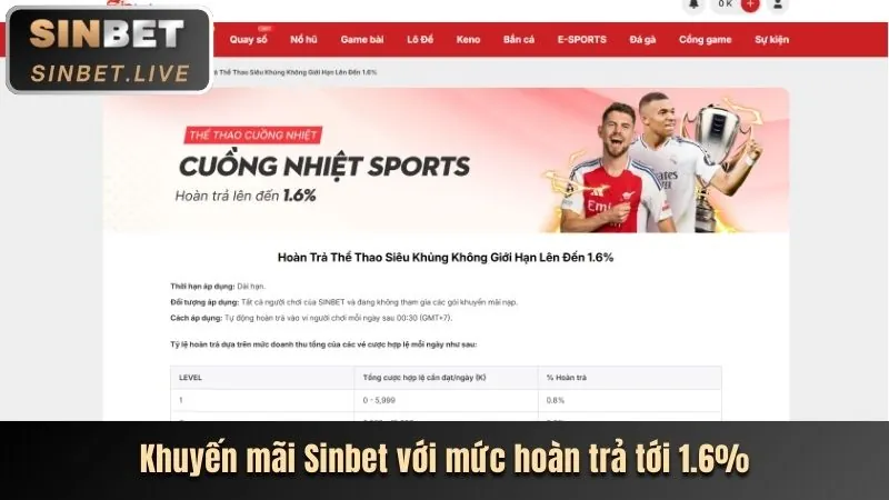 Chương trình VIP x888